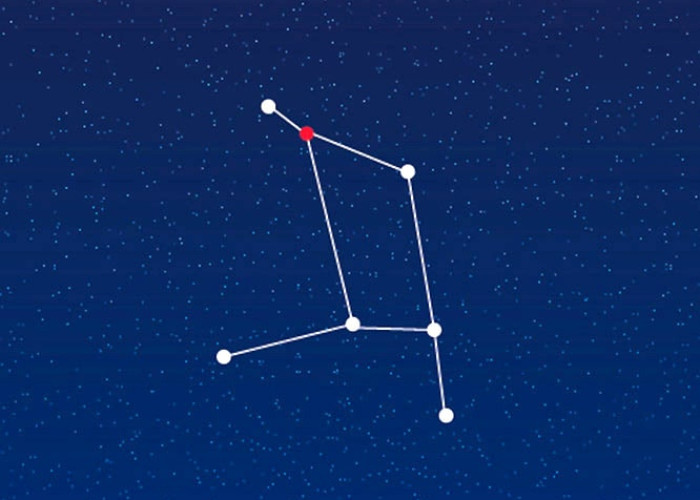 हस्ता नक्षत्र