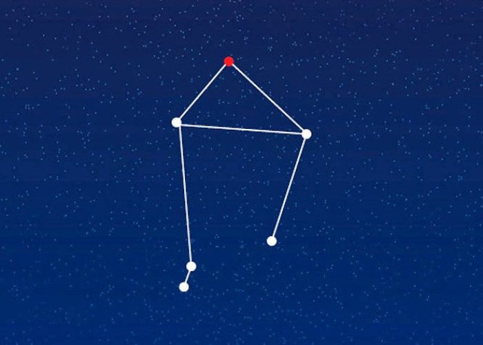 विशाखा नक्षत्र