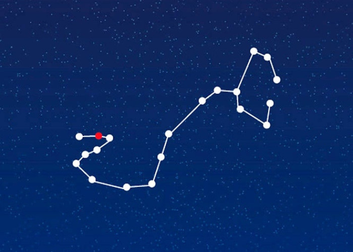 मुल नक्षत्र