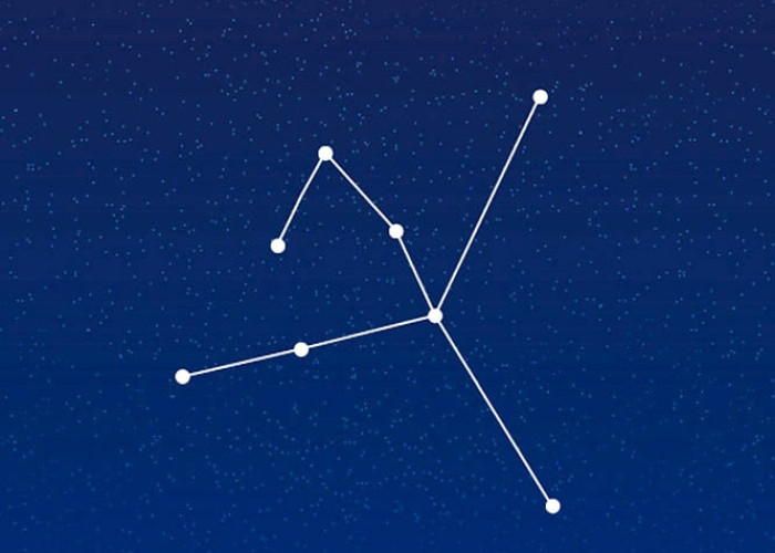 श्र‌वण नक्षत्र