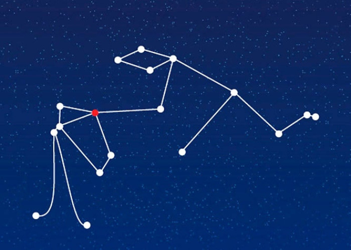 शतभिषा नक्षत्र