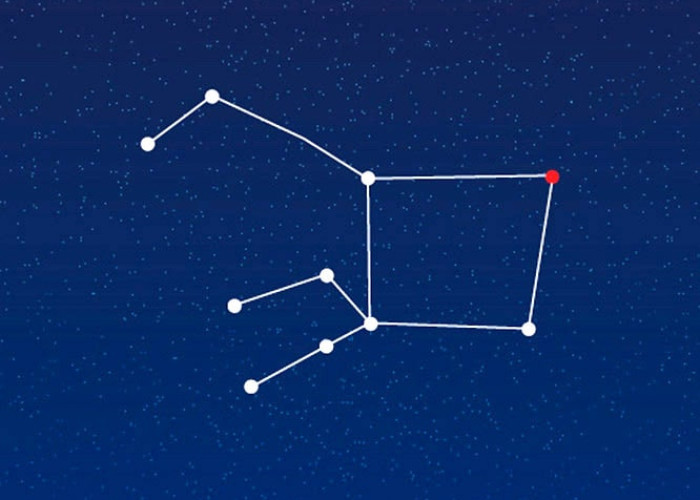 उत्तर भाद्रपदा नक्षत्र